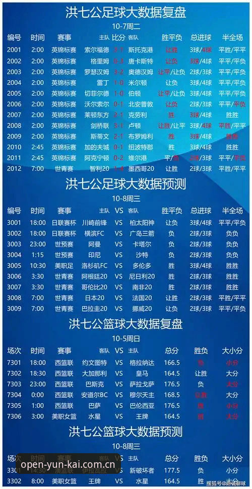 为什么说2026从容上线随手看比分数据，才是看球该有的状态？