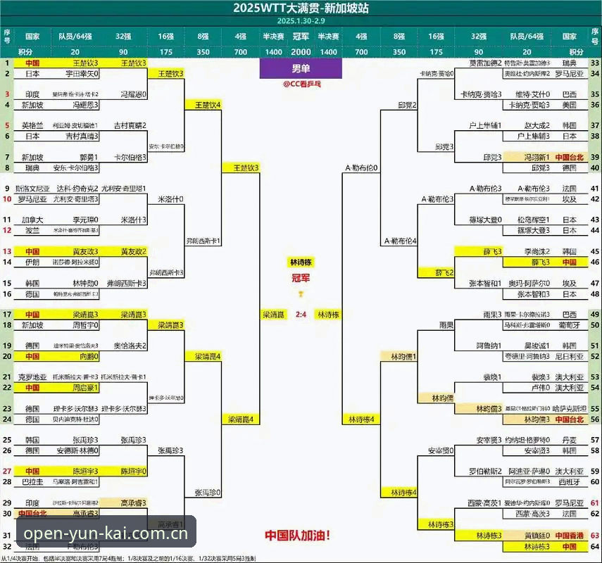 云开全站体育2025随手看比分数据完整指南：从安装到赛事跟进的实操手册